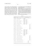 Compositions and Methods of Increasing Stress Tolerance in Plants diagram and image