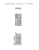 NUCLEOTIDE SEQUENCES AND CORRESPONDING POLYPEPTIDES CONFERRING AN ALTERED FLOWERING TIME IN PLANTS diagram and image