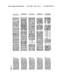 NUCLEOTIDE SEQUENCES AND CORRESPONDING POLYPEPTIDES CONFERRING AN ALTERED FLOWERING TIME IN PLANTS diagram and image