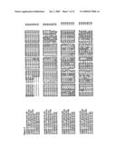 NUCLEOTIDE SEQUENCES AND CORRESPONDING POLYPEPTIDES CONFERRING AN ALTERED FLOWERING TIME IN PLANTS diagram and image