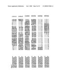 NUCLEOTIDE SEQUENCES AND CORRESPONDING POLYPEPTIDES CONFERRING AN ALTERED FLOWERING TIME IN PLANTS diagram and image