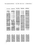 NUCLEOTIDE SEQUENCES AND CORRESPONDING POLYPEPTIDES CONFERRING AN ALTERED FLOWERING TIME IN PLANTS diagram and image