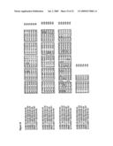 NUCLEOTIDE SEQUENCES AND CORRESPONDING POLYPEPTIDES CONFERRING AN ALTERED FLOWERING TIME IN PLANTS diagram and image