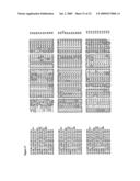 NUCLEOTIDE SEQUENCES AND CORRESPONDING POLYPEPTIDES CONFERRING AN ALTERED FLOWERING TIME IN PLANTS diagram and image