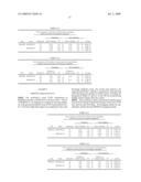 NUCLEOTIDE SEQUENCES AND CORRESPONDING POLYPEPTIDES CONFERRING AN ALTERED FLOWERING TIME IN PLANTS diagram and image