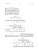 NUCLEOTIDE SEQUENCES AND CORRESPONDING POLYPEPTIDES CONFERRING AN ALTERED FLOWERING TIME IN PLANTS diagram and image