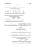 NUCLEOTIDE SEQUENCES AND CORRESPONDING POLYPEPTIDES CONFERRING AN ALTERED FLOWERING TIME IN PLANTS diagram and image