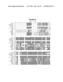 Isolated Polynucleotide Molecules Corresponding to Mutant and Wild-Type Alleles of the Maize D9 Gene and Methods of Use diagram and image