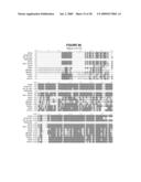 Isolated Polynucleotide Molecules Corresponding to Mutant and Wild-Type Alleles of the Maize D9 Gene and Methods of Use diagram and image