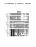 Isolated Polynucleotide Molecules Corresponding to Mutant and Wild-Type Alleles of the Maize D9 Gene and Methods of Use diagram and image