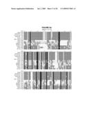 Isolated Polynucleotide Molecules Corresponding to Mutant and Wild-Type Alleles of the Maize D9 Gene and Methods of Use diagram and image