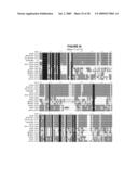 Isolated Polynucleotide Molecules Corresponding to Mutant and Wild-Type Alleles of the Maize D9 Gene and Methods of Use diagram and image