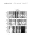 Isolated Polynucleotide Molecules Corresponding to Mutant and Wild-Type Alleles of the Maize D9 Gene and Methods of Use diagram and image