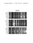 Isolated Polynucleotide Molecules Corresponding to Mutant and Wild-Type Alleles of the Maize D9 Gene and Methods of Use diagram and image