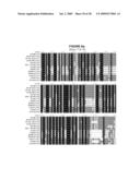 Isolated Polynucleotide Molecules Corresponding to Mutant and Wild-Type Alleles of the Maize D9 Gene and Methods of Use diagram and image