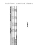 Isolated Polynucleotide Molecules Corresponding to Mutant and Wild-Type Alleles of the Maize D9 Gene and Methods of Use diagram and image