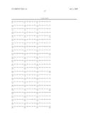 Isolated Polynucleotide Molecules Corresponding to Mutant and Wild-Type Alleles of the Maize D9 Gene and Methods of Use diagram and image