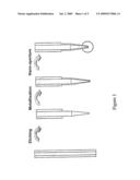 NANOMETRIC EMITTER/RECEIVER GUIDES diagram and image