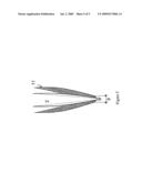 NANOMETRIC EMITTER/RECEIVER GUIDES diagram and image