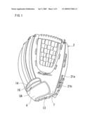 GLOVE diagram and image