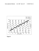 High temperature strain gages diagram and image