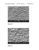 High temperature strain gages diagram and image