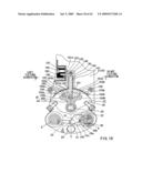 Cutting devices diagram and image