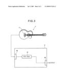 Coefficient Measurement Apparatus, Effect Impartment Apparatus, and Musical Sound Generating Apparatus diagram and image