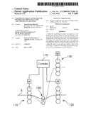 Web Printing Press and Method for Controlling Print-to-Cut and Circumferential Register diagram and image