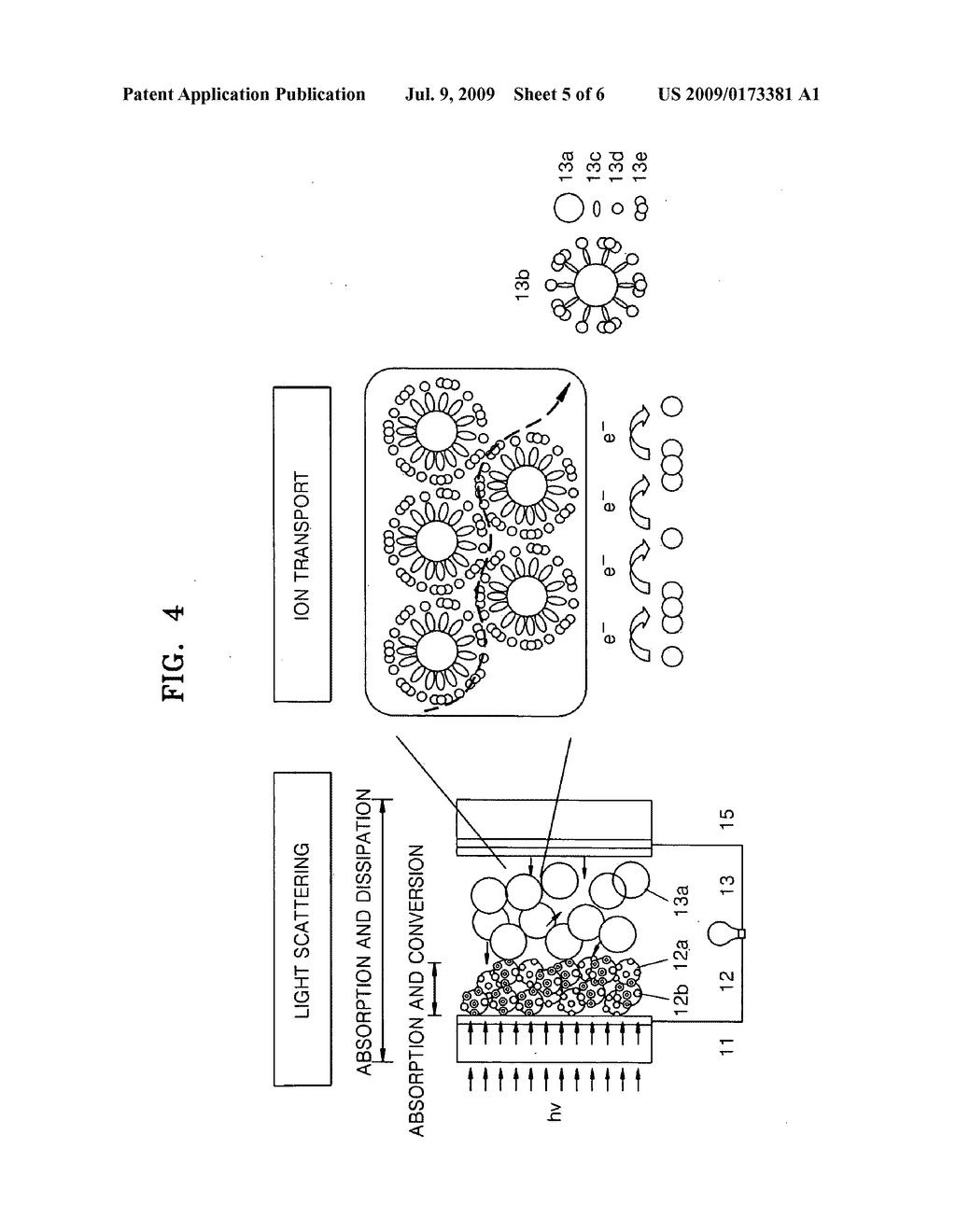 GEL TYPE ELECTROLYTE FOR DYE SENSITIZED SOLAR CELL, METHOD OF PREPARING THE SAME, AND SOLAR CELL INCLUDING THE GEL TYPE ELECTROLYTE - diagram, schematic, and image 06