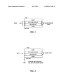 METHODS TO BOND OR SEAL GLASS PIECES OF PHOTOVOLTAIC CELL MODULES diagram and image