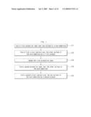 Printed circuit board and manufacturing method thereof diagram and image