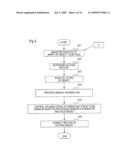 ROBOT SYSTEM diagram and image