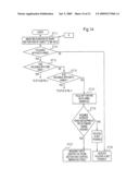 ROBOT SYSTEM diagram and image