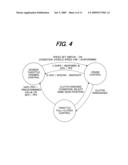 CRUISE CONTROLLER FOR SADDLE-SEAT VEHICLE diagram and image