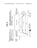 CRUISE CONTROLLER FOR SADDLE-SEAT VEHICLE diagram and image