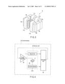 MAGNETIC GUIDE APPARATUS diagram and image