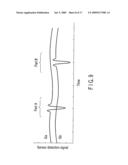 MAGNETIC GUIDE APPARATUS diagram and image