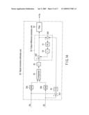 MAGNETIC GUIDE APPARATUS diagram and image