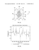 BRAKE ROTOR WITH EMBEDDED LOOSE-MASS DAMPER SYSTEM diagram and image