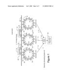 System and Method for Generating Electricity from Automobile Traffic diagram and image