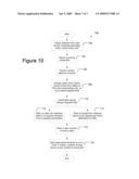 System and Method for Generating Electricity from Automobile Traffic diagram and image