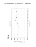 TORQUE LIMITER diagram and image