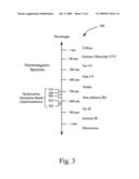 APPARATUS AND METHOD FOR SELECTIVELY DISSOCIATING MOLECULES diagram and image