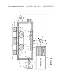 REACTIVE SPUTTERING WITH HIPIMS diagram and image