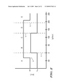 REACTIVE SPUTTERING WITH HIPIMS diagram and image