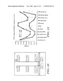 REACTIVE SPUTTERING WITH HIPIMS diagram and image