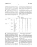 Sintered Sputtering Target Made of Refractory Metals diagram and image