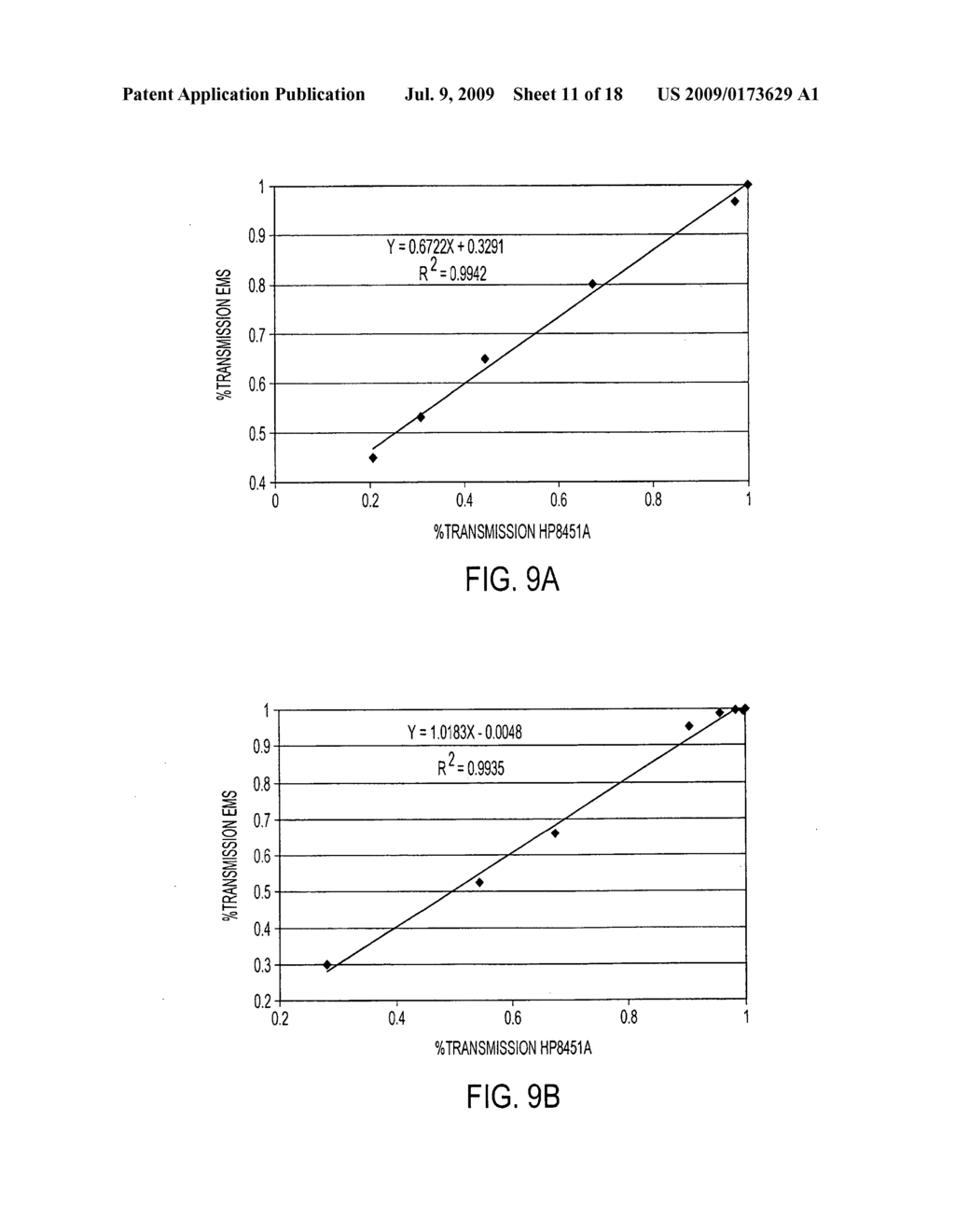 MULTIPARAMETER SYSTEM FOR ENVIRONMENTAL MONITORING - diagram, schematic, and image 12