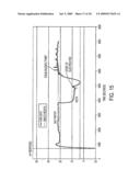 MULTIPARAMETER SYSTEM FOR ENVIRONMENTAL MONITORING diagram and image